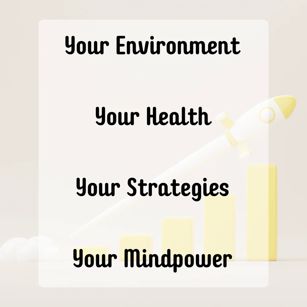 Your environment, your health, your strategies, your mindpower